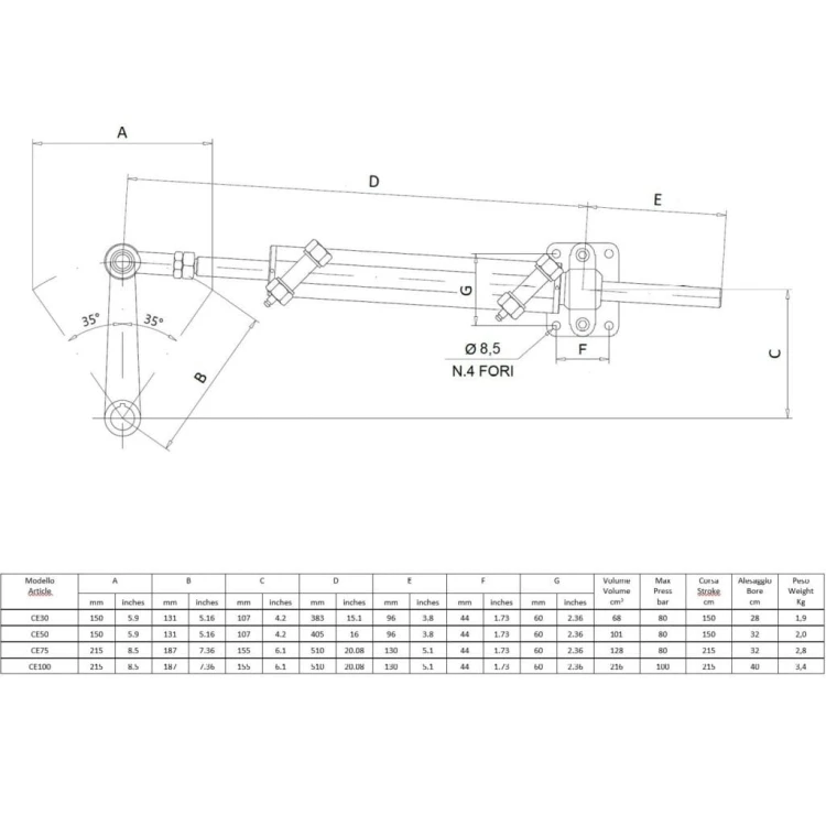 Mavimare CE30