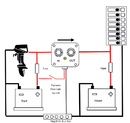 Dolphin ACS 12.80A
