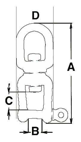 Krętlik 10 mm stal nierdzewna