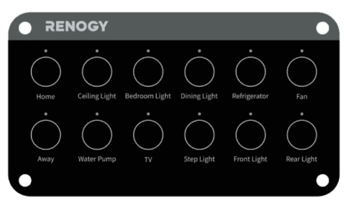 Panel kontrolny Renogy CP-01