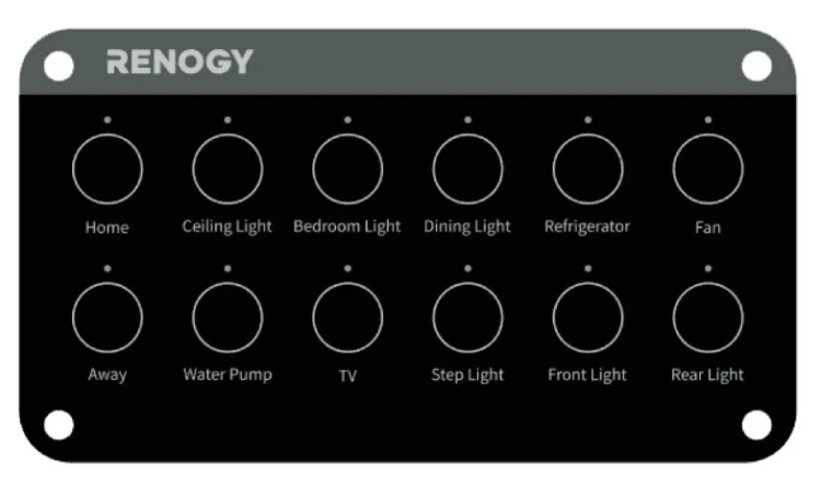 Panel kontrolny Renogy CP-01