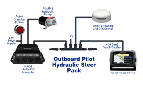 Autopilot Lowrance