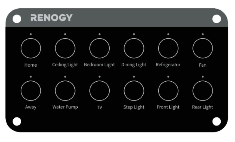 Panel kontrolny Renogy CP-01